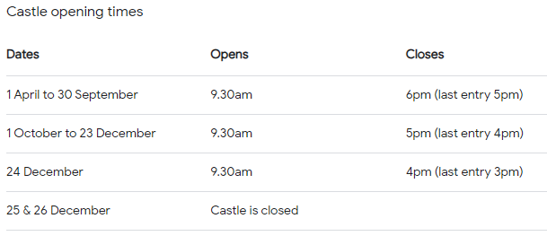 Edinburgh Castle Opening Times: